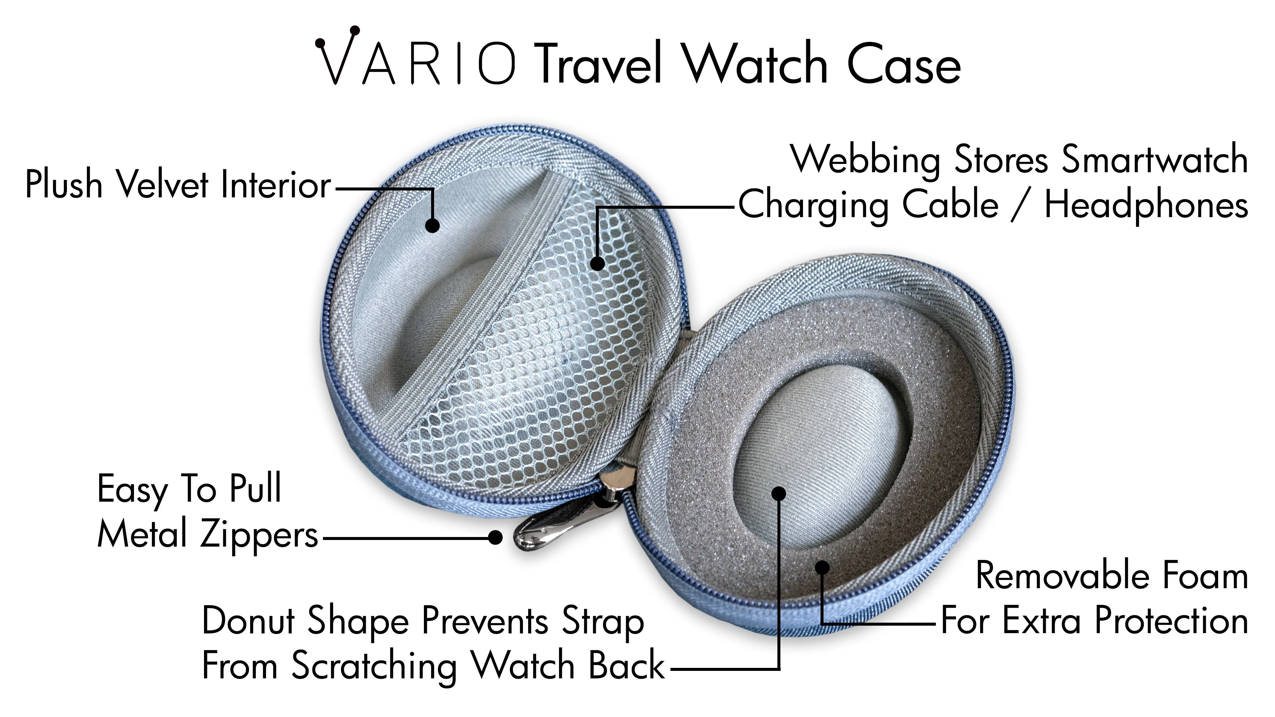 Deluxe Denim Blue Watch Travel Case - Image 2